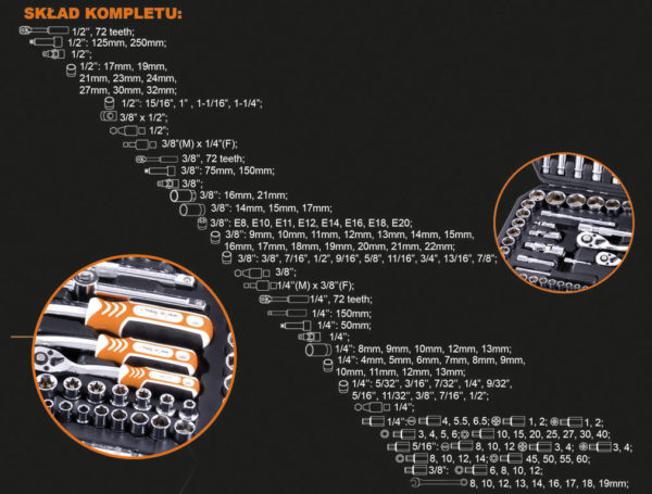 Komplet kluczy nasadowych 1/4” + 3/8” + 1/2” 137szt.